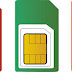 Sim card keya hai || कुछ महत्वपूर्ण बातें sim card all Detels