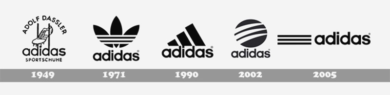 Closer Look: Adidas 1992-93 Football Kits - Trefoil vs Equipment ...