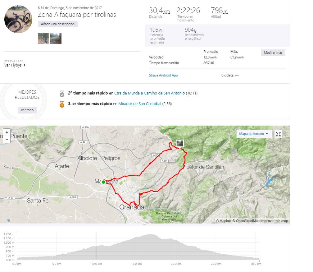 Rutas MTB Granada Zona el Fargue