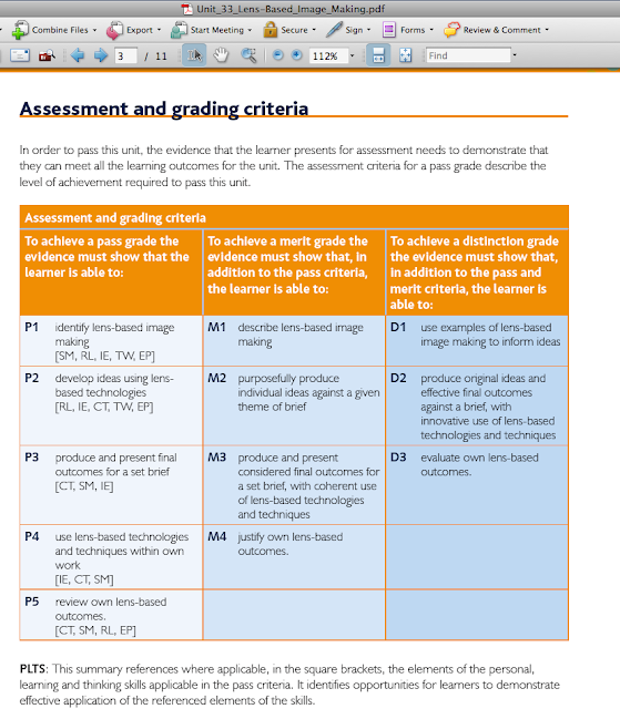 The Published Book Unit 33Lens based Image Making