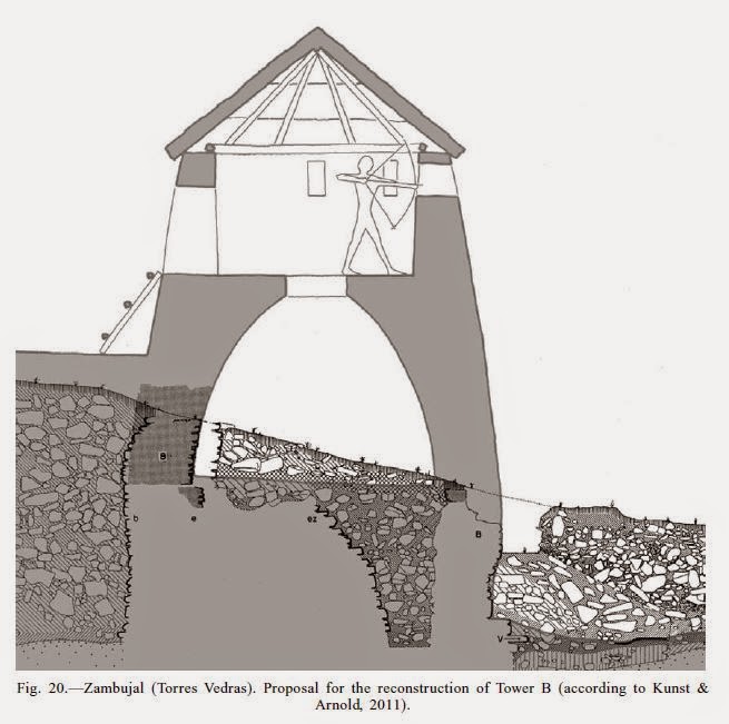 Bell Beaker Blogger Walls, Gates, Towers Goncalves, Sousa, Costeira
