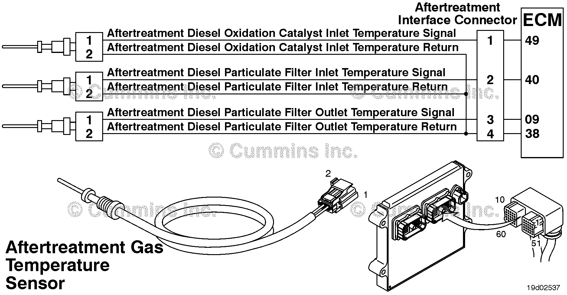 SPN 3241 FMI 0 (Fault Code 1966) Blog.Teknisi