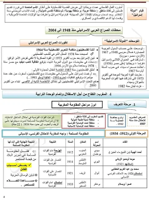 دروس الاجتماعيات الثالثة إعدادي مصورة