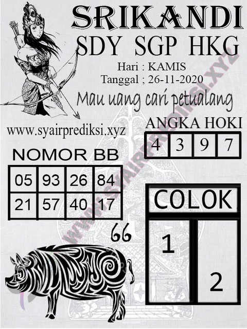 Bocoran prediksi hongkong