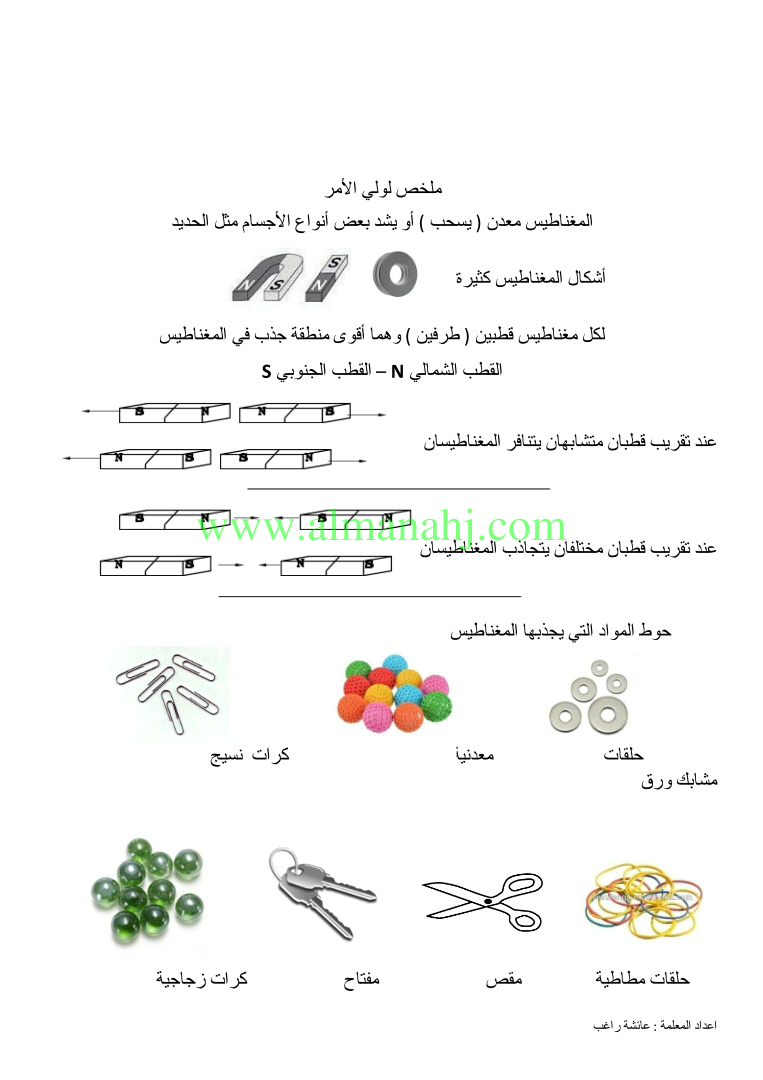 ورقة عمل الالات البسيطة