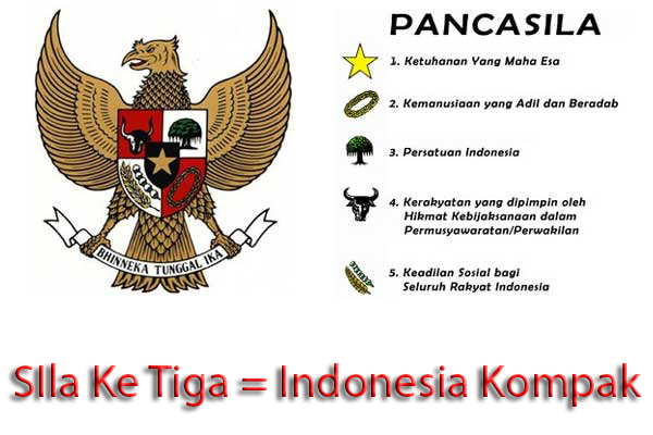 Pengertian dan Makna Bhinneka Tunggal Ika Beserta Kata