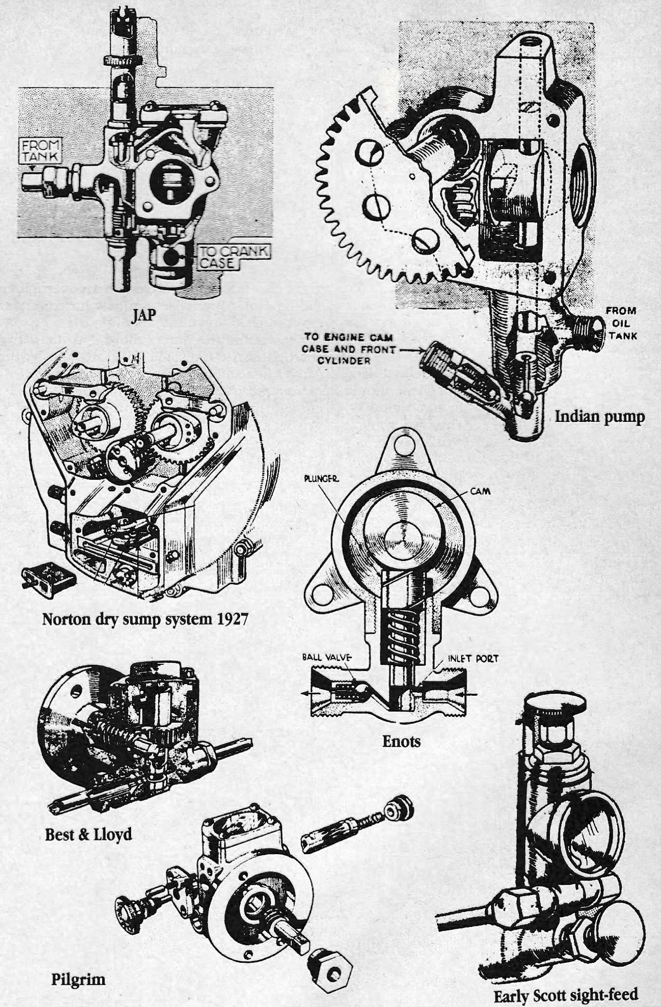 Progress is fine, but it's gone on for too long. Know your vintage oil