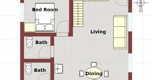 Astrology And Vastu North Facing House Vastu