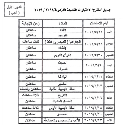 جدول امتحانات الثانوية الازهرية 2019 أخرالعام - بوابة الازهر التعليمية جدول امتحانات الثانوية الازهرية 2019 أخرالعام - بوابة الازهر التعليمية