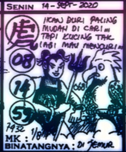 Prediksi Syair Sydney 14 September 2020 Togel Sdy Pangkalantoto