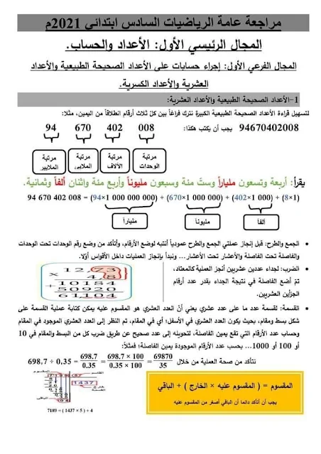 مراجعة عامة لمادة الرياضيات السادس ابتدائي 2021