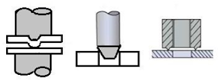 Resistance projection welding