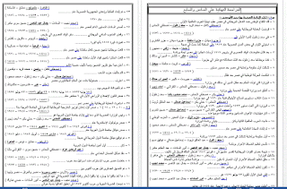 مراجعة تاريخ ثانوية عامة وازهر من الاخر وحديثة جداااااااااااااااااااااااااااااااا