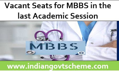 VACANT SEATS FOR MBBS