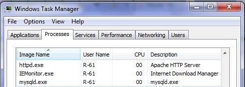 proper port number for mysql for mac proper port number for mysql for mac