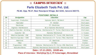 Parle Elizabeth Tools Pvt. Ltd Recruitment ITI and Diploma/ BE Holders | Campus Interview At ITI Kubernagar,  Ahmedabad