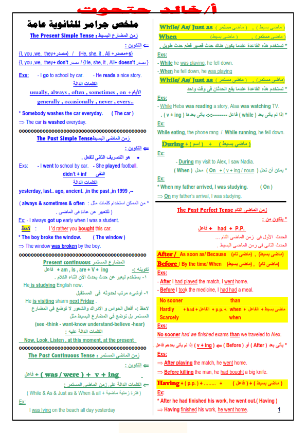 تلخيص قواعد اللغة الانجليزية للصف الثالث الثانوي في 6 ورقات لمستر خالد حتحوت %25D9%2585%25D9%2584%25D8%25AE%25D8%25B5%2B%25D8%25A7%25D9%2584%25D8%25AC%25D8%25B1%25D8%25A7%25D9%2585%25D8%25B13%25D8%25AB_001