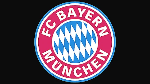 Top Ten Most Successful German clubs of All Time