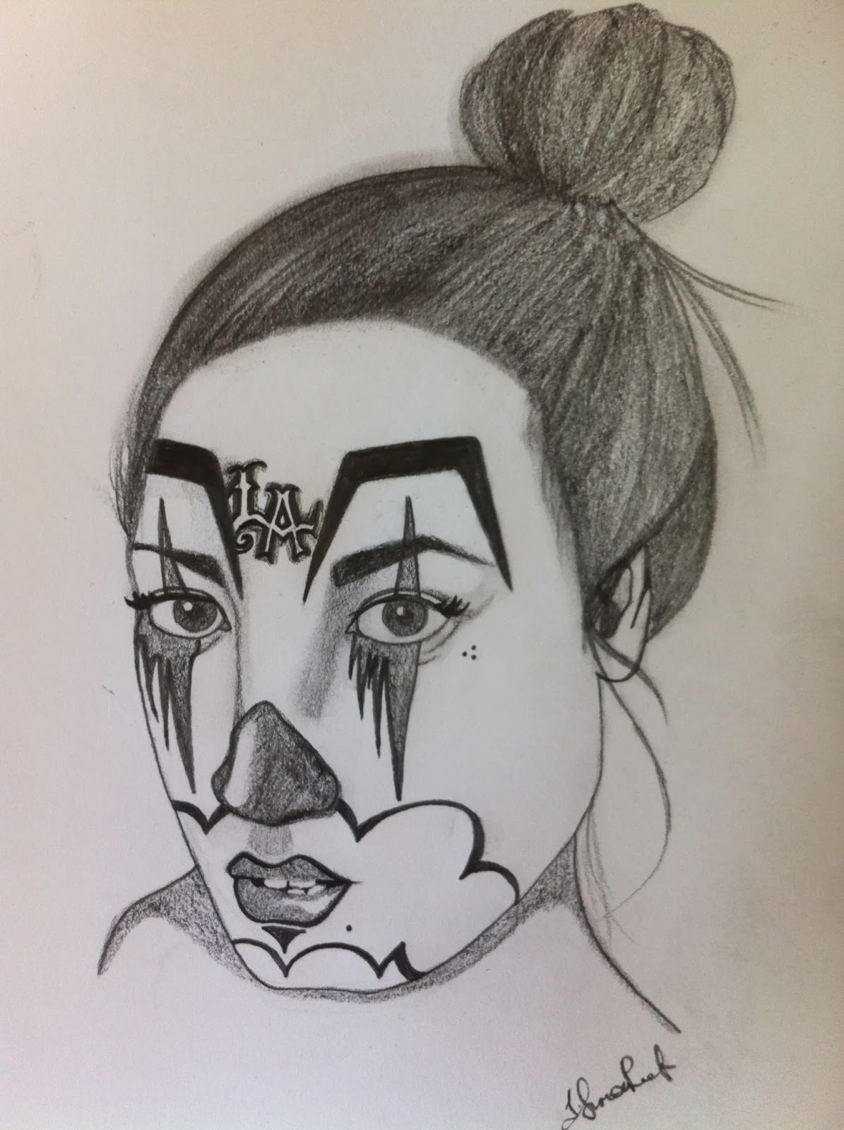 MAKING DRAWINGS: Artist Research Visual Response Mister Cartoon