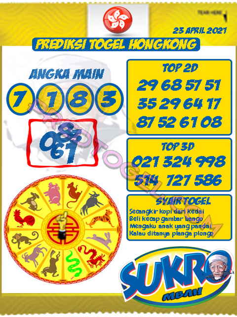 PREDIKSI HK MALAM INI