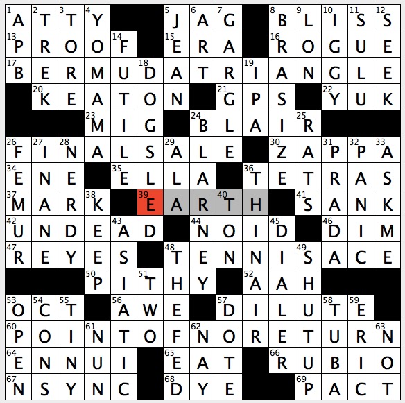 Rex Parker Does the NYT Crossword Puzzle Azalea of rap / MON 31317