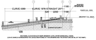 99Details: Ramp Detail