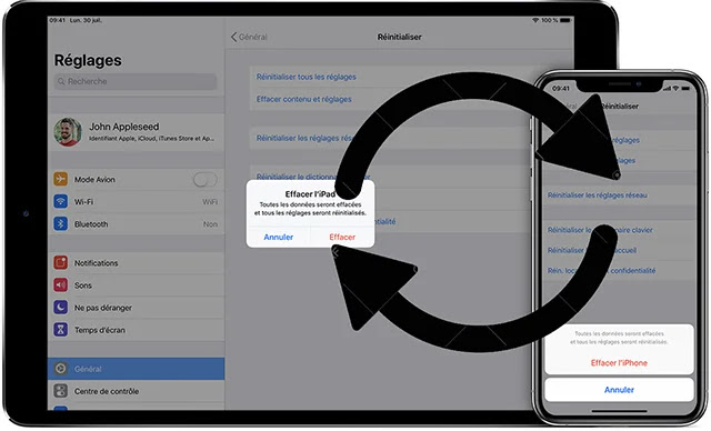 synchroniser Comment synchroniser facilement un iPhone avec un iPad?