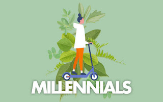 Millennials και τεχνολογία και σύγκριση με την Γενιά Ζ