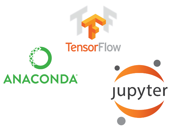 Keith Kim : Notes on CUDA and Tensorflow