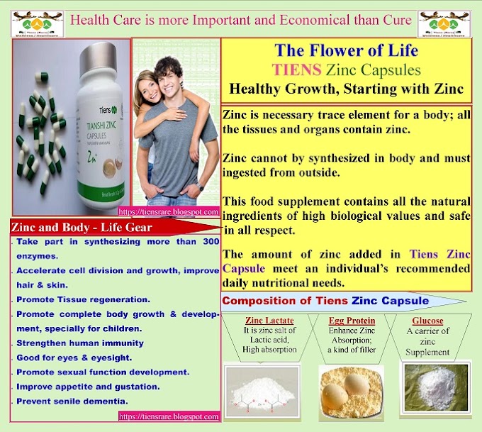 Tiens Zinc Capsules The Life Gear