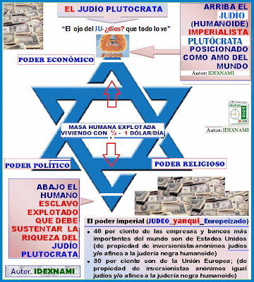 Resultado de imagen para gobierno mundial judio
