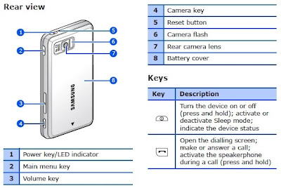 User Manual Samsung Omnia SGH i900 - Naluri