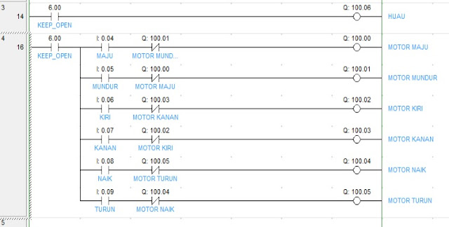 Cara membuat program cx designer Cara membuat program cx designer