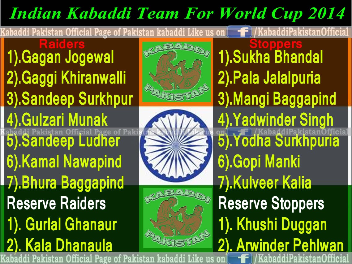 kabaddi-pakistan-teams-for-world-cup-2014