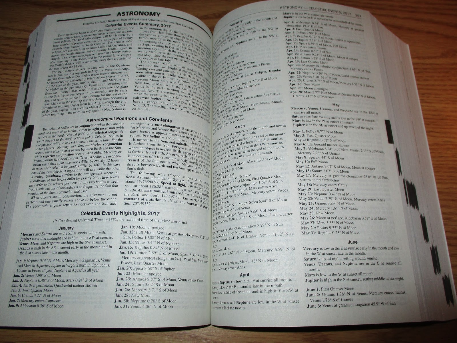 Missy's Product Reviews The World Almanac And Book Of Facts 2017 by