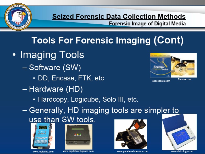 Digital Forensics Examiner DIGITAL FORENSICSData Collection