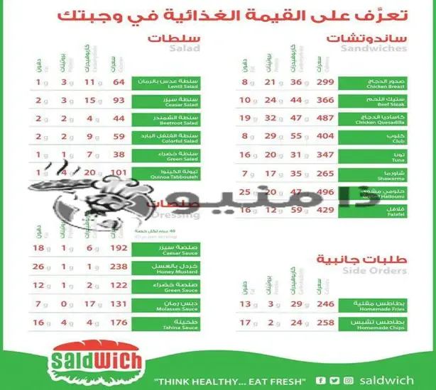 سالدوتش سعرات