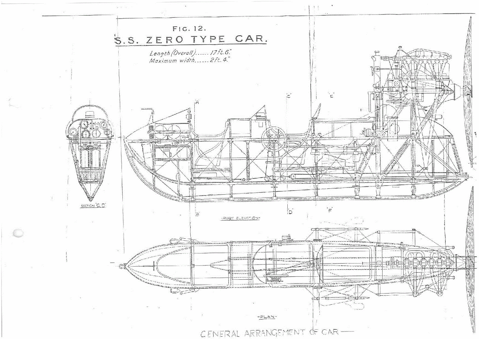 Aircraft Part numbers & WW1 SSZ Scout Airships Key Aero