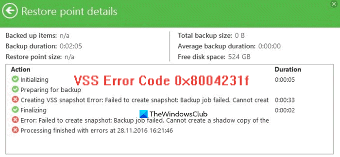 Code d'erreur VSS 0x8004231f