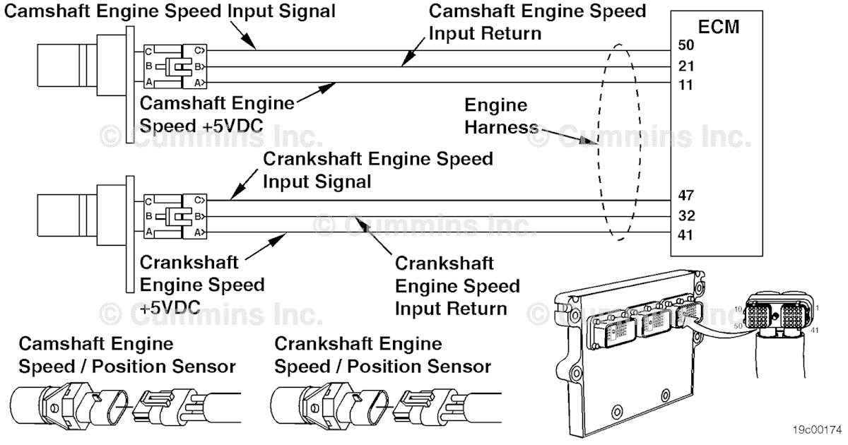 SPN 723 - FMI 10 (Fault Code 753) - Blog.Teknisi
