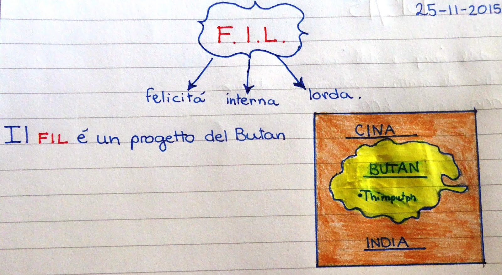 Il blog della Santa Caterina HDI E FIL