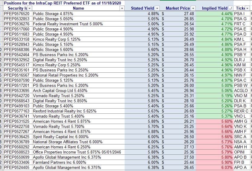 Clark Street Value NexPoint Strategic Opportunities Exchange Offer