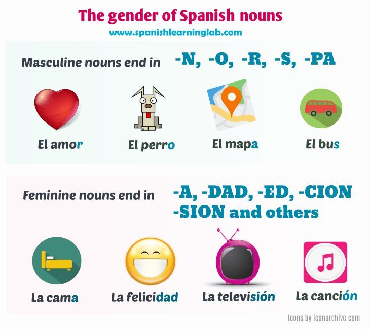spanish-fun-gender-of-nouns