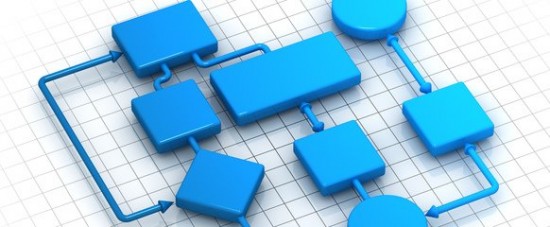 18+ Materi Analisa Proses Bisnis Pics