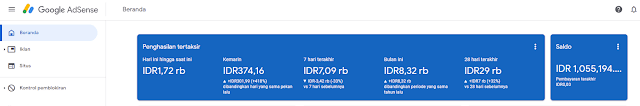 menghasilkan uang dari blog dengan google adsense