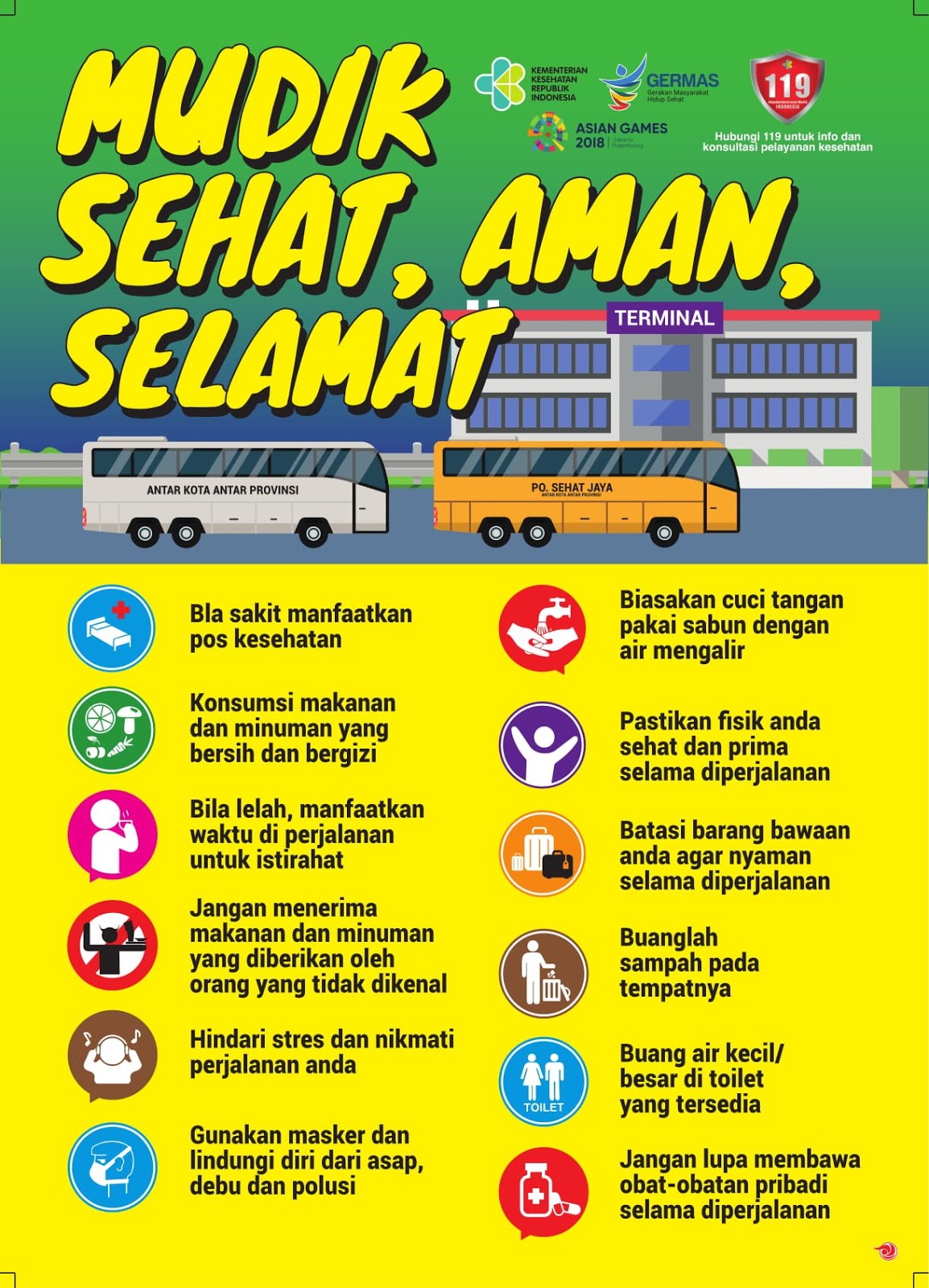 Mudik Sehat: Tips Menjaga Kesehatan Keluarga Selama Perjalanan