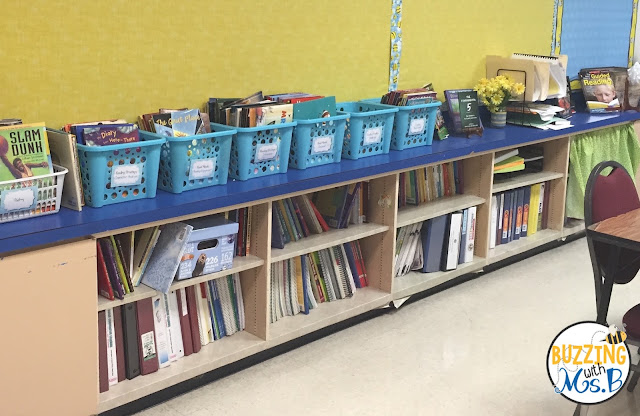 One of the things you'll want to do right away as a new instructional coach is to set up your room! Whether you have an office or a classroom to do your coaching work, this post explains some of the materials and spaces you'll want. Read about the way I've organized the spaces in my room and what they're used for in my daily coaching.
