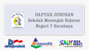 Daftar Jurusan SMK Negeri 7 Surabaya