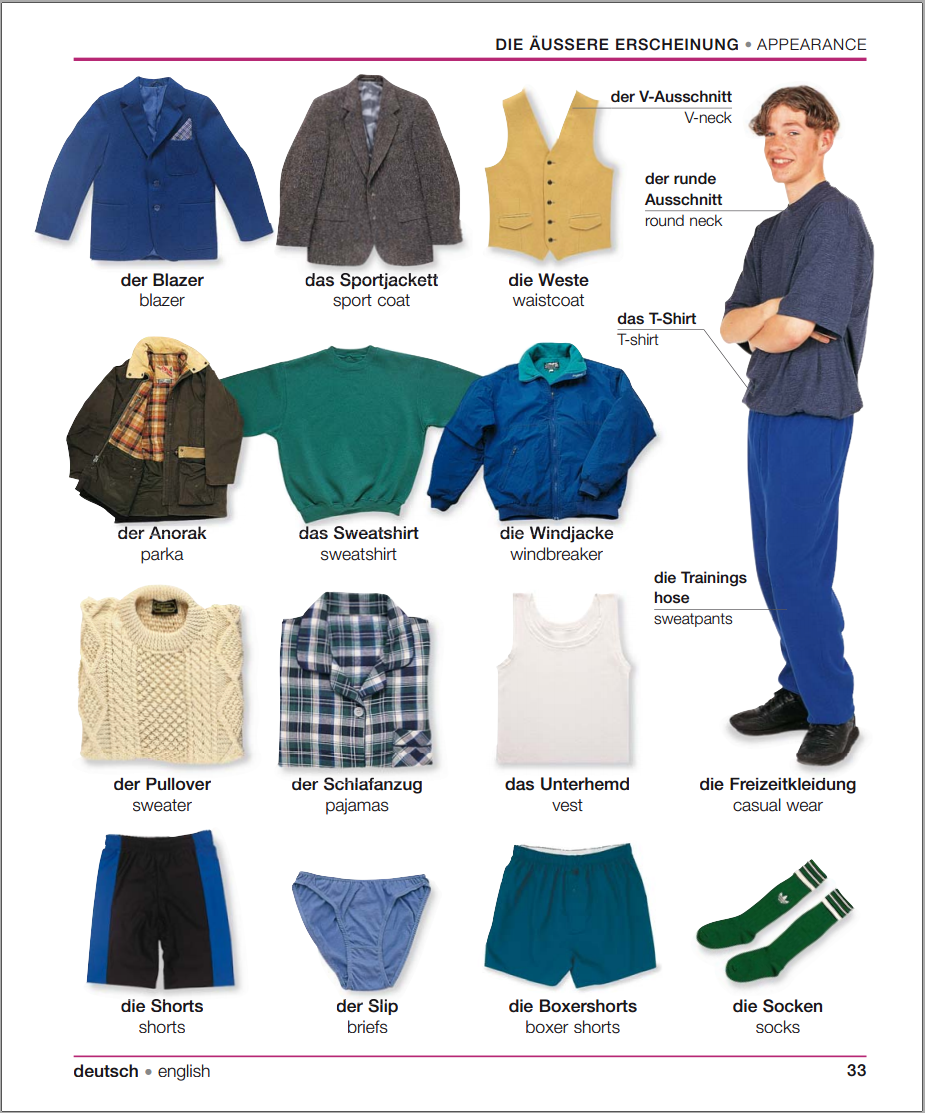 Topic Vocabulary Clothes Part 4 German Learning translation-worksheet-revision-ks3-4-german-teaching-resource-teachit