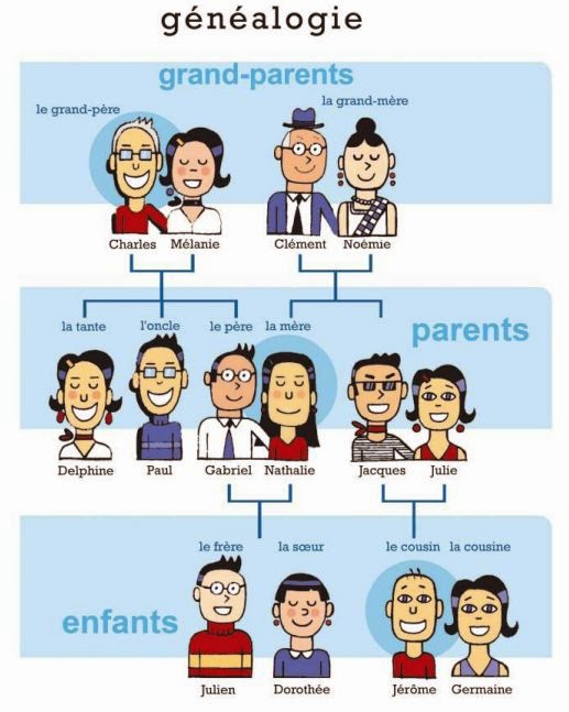 L'ESO parle français: diciembre 2014